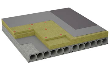 considerations of Burnside flat roofing insulation